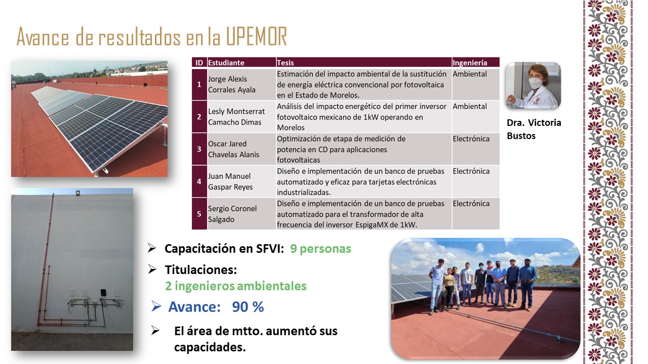 Proyecto 19