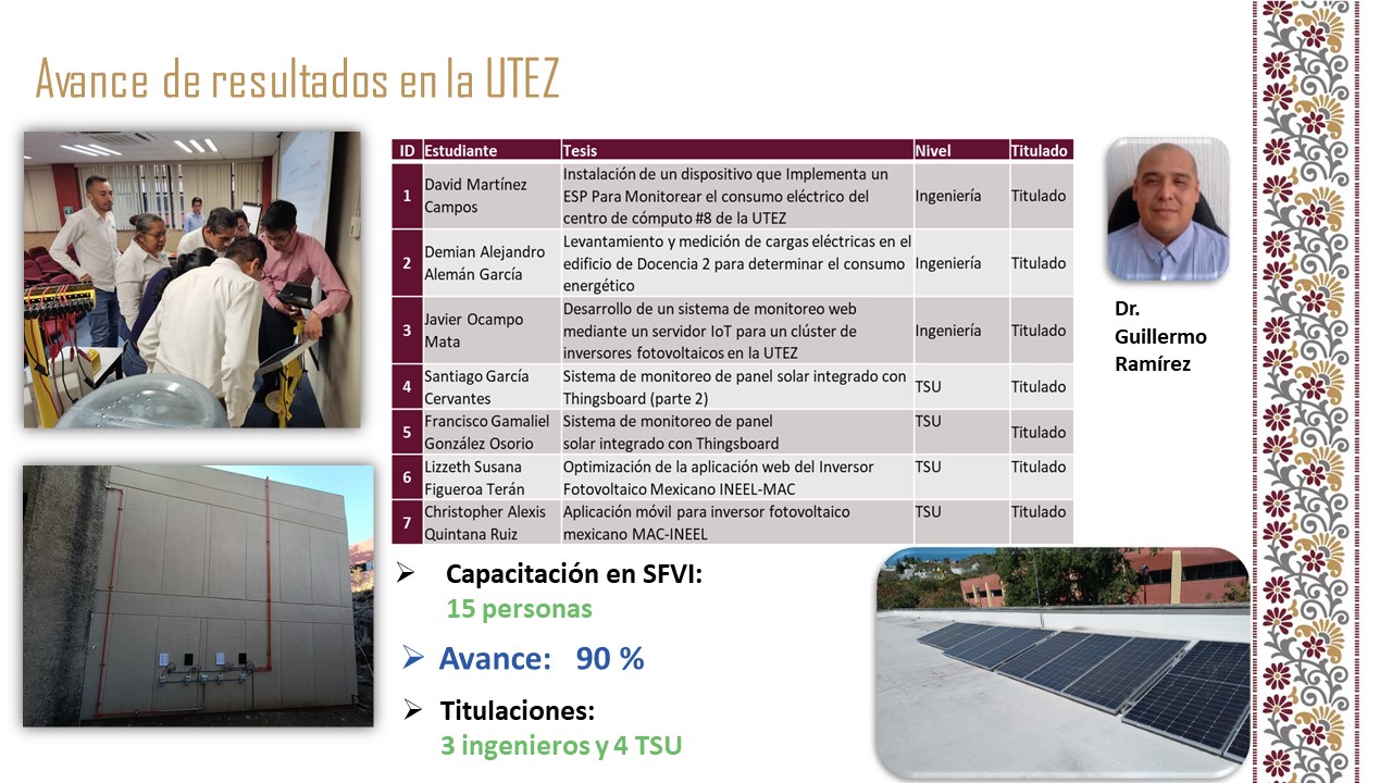 Proyecto 20