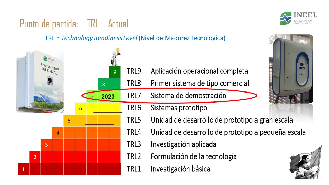 Proyecto 5